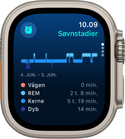 Appen Søvn viser anslået tid, hvor du har været vågen, og hvor længe du har været i REM-søvn, kernesøvn og dyb søvn.