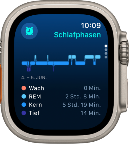 Die App „Schlaf“ mit der geschätzten Zeit, die du wach und im REM-, Kern- und Tiefschlaf warst.