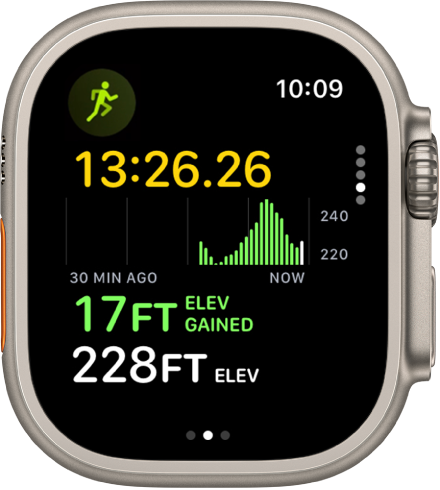 A running workout in progress shows the workout’s elapsed time. Near the top is a graph showing elevation increases and decreases over time. Below is the amount of elevation gained and the current elevation.