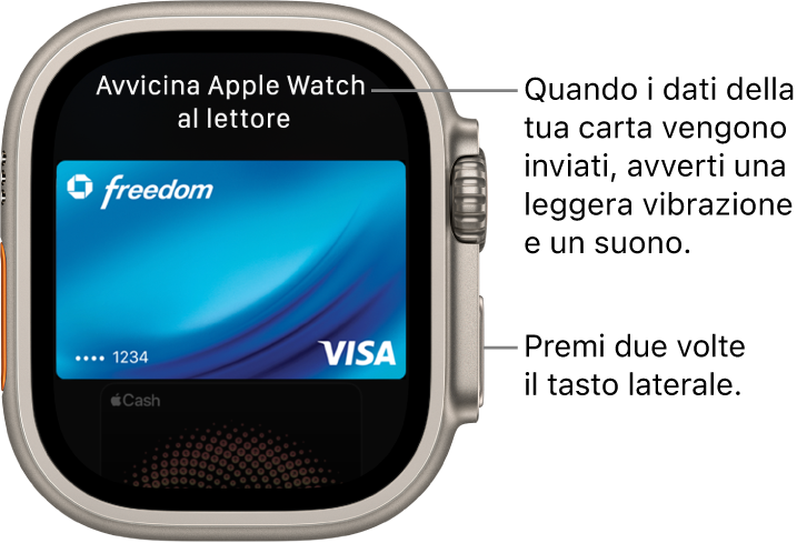 La schermata di Apple Pay con l’opzione “Avvicinati al lettore per pagare” in alto; avvertirai un leggero feedback aptico e sentirai un bip quando le informazioni della carta vengono inviate.