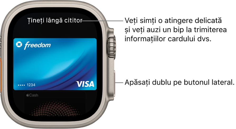 Ecran Apple Pay cu mesajul “Țineți lângă cititor” în partea de sus; simțiți o atingere ușoară și auziți un bip când sunt trimise informațiile despre card.