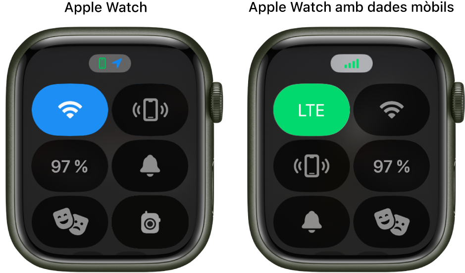 El Centre de control en dues pantalles de l’Apple Watch. A l’esquerra, l’Apple Watch GPS mostra els botons Wi-Fi, “Emetre un so a l’iPhone”, Bateria, “Mode de silenci”, “Mode Cinema” i Walkie-talkie. A la dreta, l’Apple Watch GPS   Cellular mostra els botons “Dades mòbils”, Wi-Fi, “Emetre un so a l’iPhone”, Bateria, “Mode de silenci” i “Mode Cinema”.