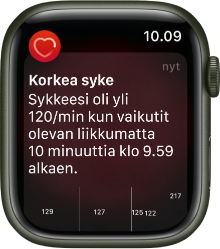 Syke-hälytys, joka kertoo korkeasta sykkeestä.