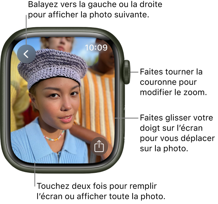 Si une photo est affichée, faites tourner la Digital Crown pour l’agrandir ou la réduire, faites glisser pour vous déplacer sur la photo ou touchez-la deux fois pour l’afficher en plein écran. Balayez vers la gauche ou la droite pour afficher la photo suivante. Un bouton Partager se trouve en bas à droite.