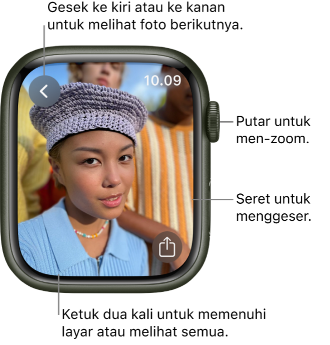 Saat melihat foto, putar Digital Crown untuk men-zoom, seret untuk menggeser, atau ketuk dua kali untuk beralih antara melihat semua foto dan mengisi layar. Gesek ke kiri atau kanan untuk melihat foto berikutnya. Tombol Bagikan terdapat di kanan atas.