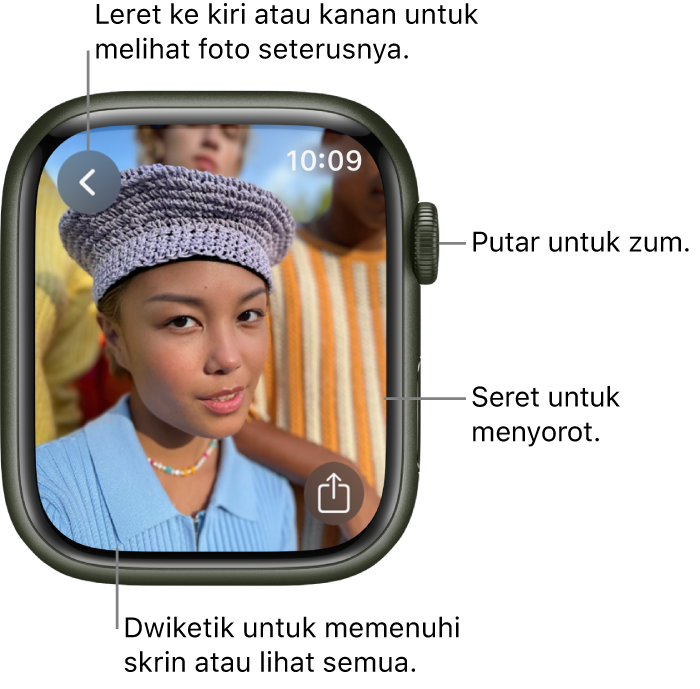 Semasa melihat foto, putar Digital Crown untuk zum, seret untuk menyorot, atau dwiketik untuk bertukar antara melihat semua foto dan memenuhi skrin. Leret ke kiri atau kanan untuk melihat foto seterusnya. Butang Kongsi berada di bahagian kanan bawah.