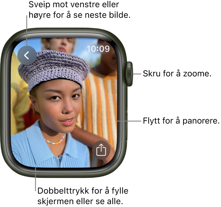 Mens du viser et bilde, kan du skru på Digital Crown for å zoome, flytte for å panorere eller dobbelttrykke for å bytte mellom visning av hele bildet og å fylle skjermen. Sveip til venstre eller høyre for å se neste bilde. En Del-knapp vises nederst til høyre.