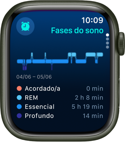 A aplicação Sono com uma estimativa do tempo passado acordado e em sono REM, essencial e profundo.