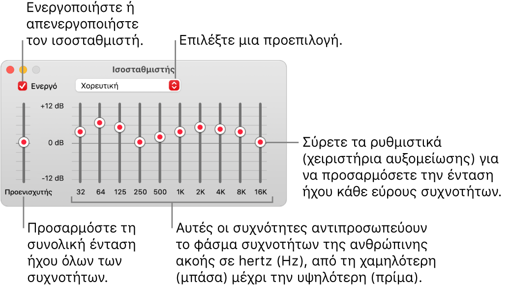 Το παράθυρο ισοσταθμιστή: Το πλαίσιο επιλογής για την ενεργοποίηση του ισοσταθμιστή Μουσικής βρίσκεται στην πάνω αριστερή γωνία. Δίπλα σε αυτό βρίσκεται το αναδυόμενο μενού με τις προεπιλογές ισοσταθμιστή. Στην τέρμα αριστερή πλευρά, προσαρμόστε τη γενική ένταση ήχου των συχνοτήτων με τον προενισχυτή. Κάτω από τις προεπιλογές ισοσταθμιστή, προσαρμόστε το επίπεδο έντασης ήχου των διαφορετικών ευρών συχνοτήτων που αντιπροσωπεύουν το εύρος της ανθρώπινης ακοής από το χαμηλότερο στο υψηλότερο.