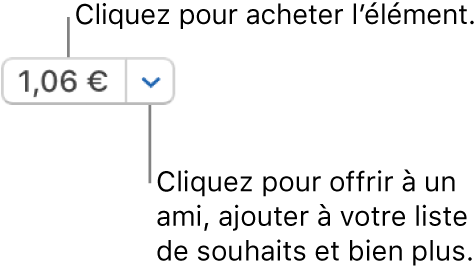 Un bouton affichant un prix. Cliquez sur le prix pour acheter l’élément. Cliquez sur la flèche en regard du prix pour offrir l’élément à un ami, l’ajouter à votre liste de souhaits et effectuer d’autres actions.