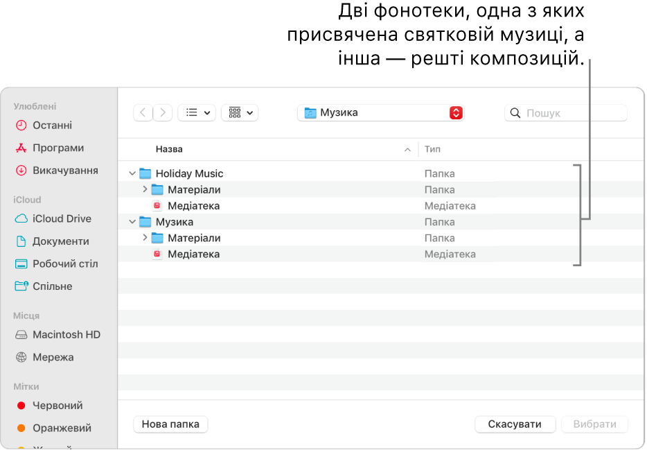 Вікно Finder з кількома медіатеками, одна — для святкової музики, інші — для решти.