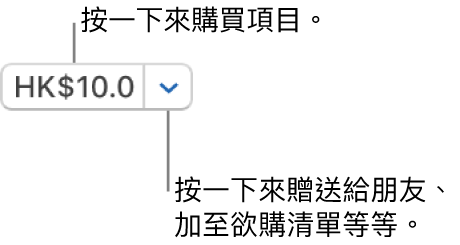 顯示價格的按鈕。按一下價格來購買項目。按一下價格旁的箭嘴來將項目贈予朋友、加至欲購清單等等。