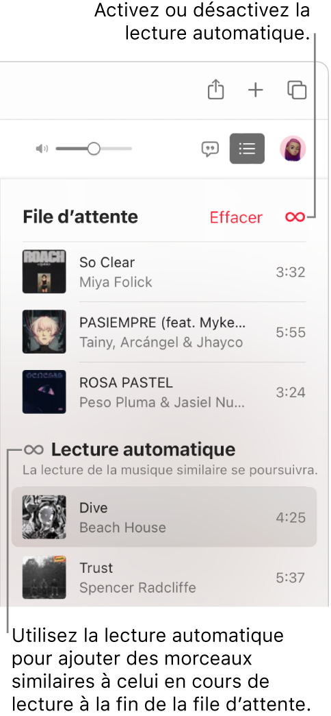 La file d’attente. Cliquez sur le bouton « Lecture automatique » pour activer ou désactiver la lecture automatique. Lorsque la lecture automatique est activée, des morceaux similaires sont ajoutés à la fin de la file d’attente.