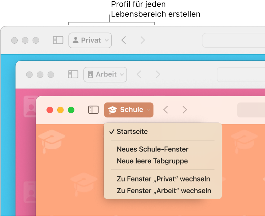 Drei Fenster mit Safari-Profilen: eines für Zuhause, eines für die Arbeit und eines für die Schule.