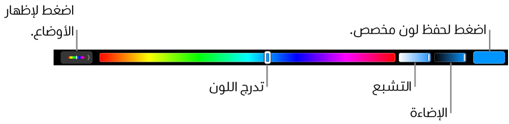 شريط اللمس يعرض أشرطة تمرير الصبغة ودرجة التشبع والسطوع لنمط HSB. على الطرف الأيمن يوجد زر لإظهار كل الأنماط؛ وعلى اليسار يوجد زر لحفظ لون مخصص.