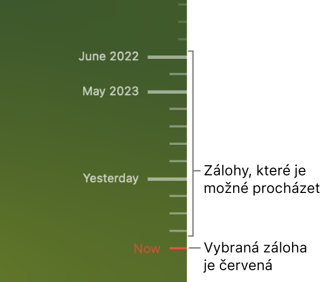 Časová osa záloh s jednotlivými dílky. Červený dílek na ose označuje zálohu, kterou si právě prohlížíte