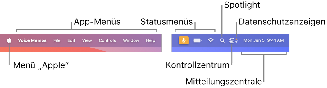 Die Menüleiste. Links befinden sich das Menü „Apple“ und die Menüs der App. Rechts befinden sich Statusmenüs, Spotlight, Kontrollzentrum, Indikatoren für die Privatsphäre und die Mitteilungszentrale.