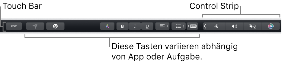 Die Touch Bar oben quer über der Tastatur mit Tasten, die je nach App oder Aufgabe links variieren, und dem reduzierten Control Strip rechts