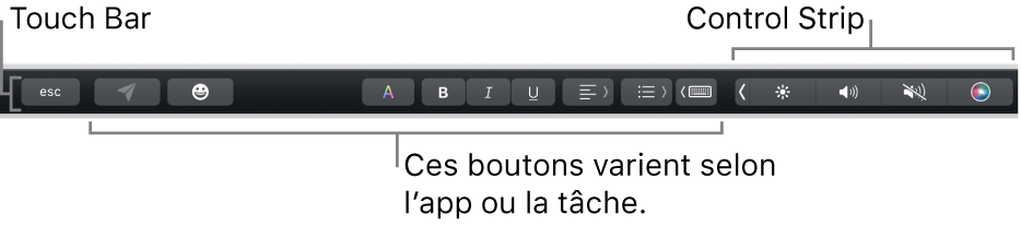 La Touch Bar en haut du clavier, avec des boutons qui varient selon l’app ou la tâche à gauche, et la Control Strip développée à droite.