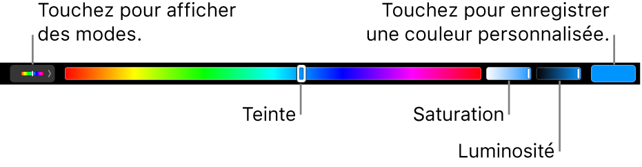 La Touch Bar affichant les curseurs Teinte, Saturation et Luminosité du mode TSL. Le bouton permettant d’afficher tous les modes se trouve à l’extrémité gauche. Celui permettant d’enregistrer une couleur personnalisée se trouve à droite.