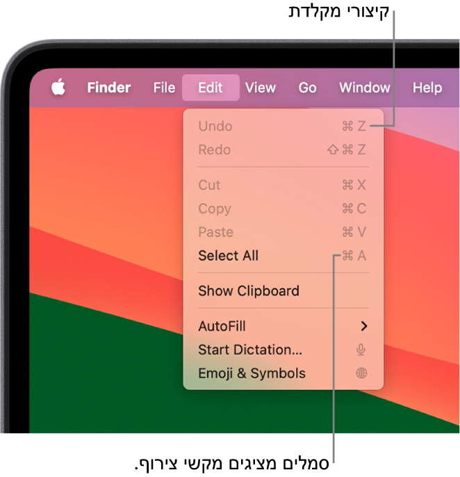 תפריט ״עריכה״ פתוח ב‑Finder; קיצורי מקלדת מוצגים לצד פריטי תפריט.