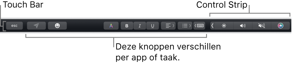 De Touch Bar aan de bovenkant van het toetsenbord, met aan de linkerkant knoppen die per app of taak van functie veranderen en aan de rechterkant de Control Strip die is samengevouwen.