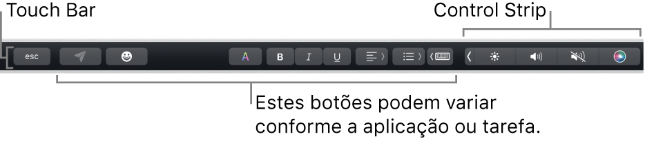 A Touch Bar ao longo da parte superior do teclado, com botões que variam por aplicação ou tarefa à esquerda e a Control Strip comprimida à direita.