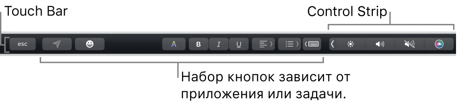 Панель Touch Bar вдоль верхнего края клавиатуры с кнопками, отображение которых зависит от приложения и выполняемых действий, слева и со свернутой полосой управления Control Strip справа.