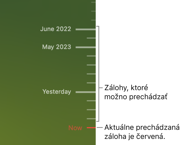 Značky na časovej osi záloh. Červená značka označuje zálohu, ktorú si prezeráte.