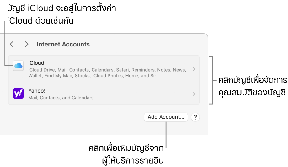 การตั้งค่าบัญชีอินเทอร์เน็ตที่มีบัญชีที่ตั้งค่าไว้บน Mac แสดงอยู่ในรายการ