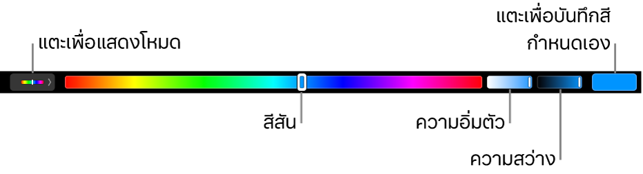 Touch Bar ที่กำลังแสดงตัวเลื่อนสีสัน ความอิ่มตัว และความสว่างของโหมด HSB ปลายด้านซ้ายคือปุ่มเพื่อแสดงโหมดทั้งหมด ที่ด้านขวาคือปุ่มเพื่อบันทึกสีที่กำหนดเอง