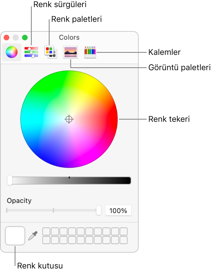 Renkler penceresi. Pencerenin üst kısmında renk sürgüleri, renk paletleri, görüntü paletleri ve kalemler için düğmelerin olduğu araç çubuğu vardır. Pencerenin ortasında renk tekeri bulunur. Renk tekeri sol alttadır.