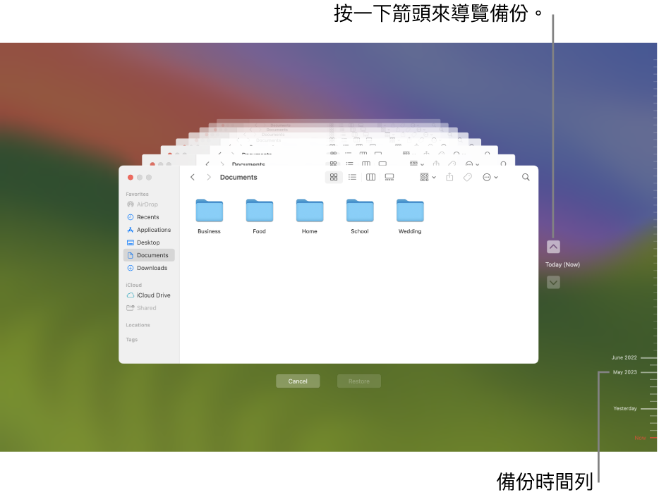 「時光機」視窗顯示多個堆疊以呈現備份的 Finder 畫面，包含瀏覽的箭頭。右側的箭頭和備份時間列有助你瀏覽備份，以便你選擇要回復的檔案。