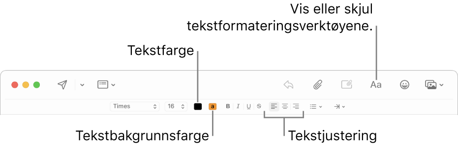 Verktøylinjen og formateringslinjen i et nytt meldingsvindu som viser knapper for tekstfarge, bakgrunnsfarge og tekstjustering.