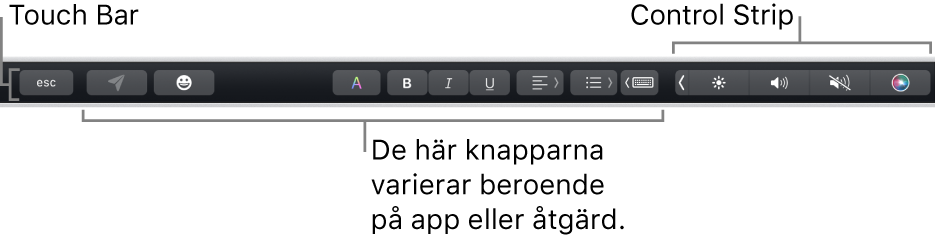 Touch Bar högst upp på tangentbordet med den hopfällda Control Strip till höger och olika knappar beroende på vilken app eller åtgärd som används.