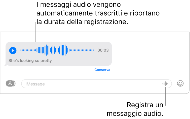 Una conversazione di Messaggi, che mostra il pulsante “Registra audio” accanto al campo di testo nella parte inferiore della finestra. Un messaggio audio con la sua trascrizione e la durata della registrazione visualizzato nella conversazione.