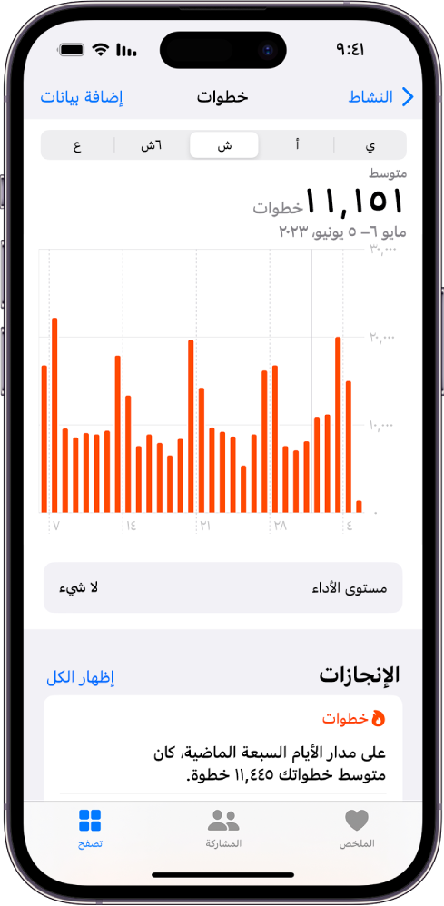 شاشة الخطوات تعرض المتوسط الأسبوعي لعدة أسابيع.