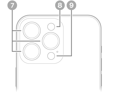 iPhone 15 Pro Max set bagfra. Kameraerne på bagsiden, blitzen og LiDAR-scanneren er øverst til venstre.