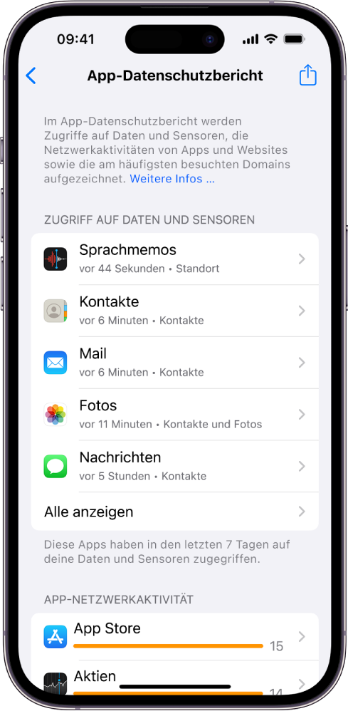 Ein App-Datenschutzbericht mit Informationen zur Kategorie „Daten- & Sensorzugriff“ für fünf Apps sowie Informationen zur Kategorie „App-Netzwerkaktivität“ für drei Apps.