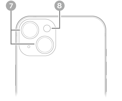 El reverso del iPhone 14 Plus. La cámara trasera y el flash están en la esquina superior izquierda.