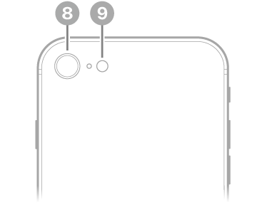 El reverso del iPhone SE (tercera generación). La cámara trasera y el flash están en la esquina superior izquierda.