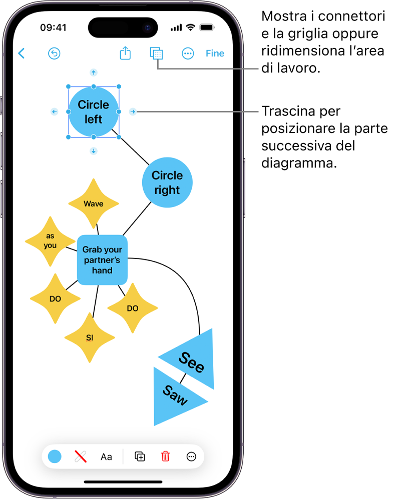 Un diagramma su una lavagna Freeform con i connettori che vengono mostrati su una forma selezionata; nella parte inferiore dello schermo, vengono visualizzati gli strumenti di formattazione della forma.