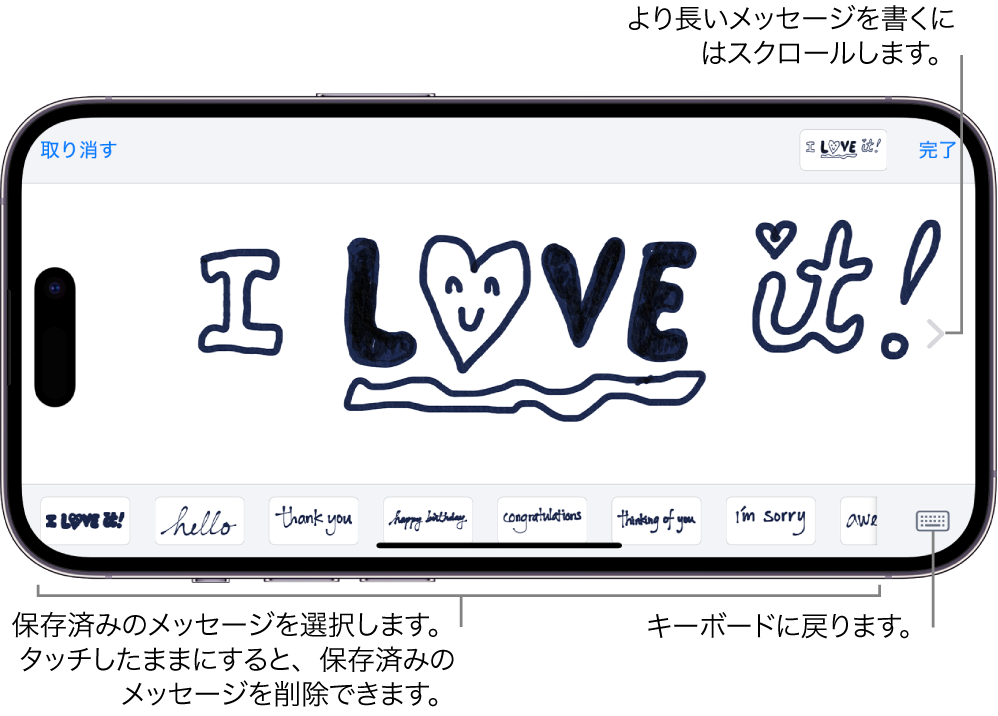 手書きメッセージを作成するためのキャンバス。下部には左から順に、保存済みの手書き項目、「キーボード」ボタンがあります。