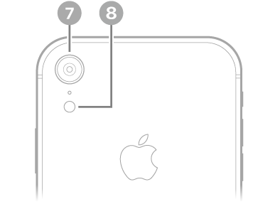 Pandangan belakang iPhone XR. Kamera belakang dan denyar berada di bahagian kiri atas.