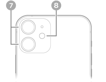 De achterkant van de iPhone 12 mini. De camera's aan de achterkant en de flitser zitten linksbovenaan.