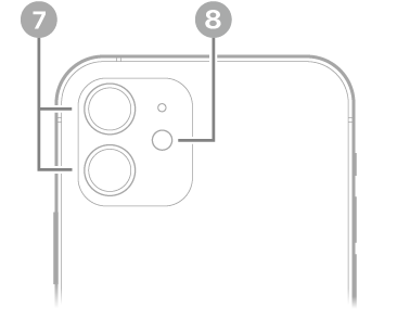 De achterkant van de iPhone 12. De camera's aan de achterkant en de flitser zitten linksbovenaan.