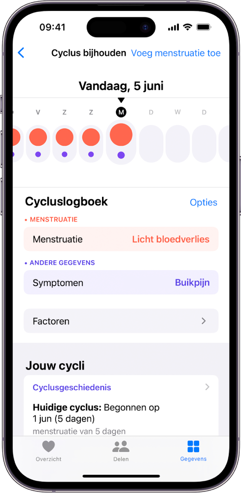 Het scherm 'Cyclus bijhouden', met boven in het scherm de tijdbalk van een week. Effen rode cirkels en paarse stippen markeren de eerste vijf dagen op de tijdbalk. Onder de tijdbalk zie je opties voor het toevoegen van gegevens over onder andere je menstruatie en symptomen.