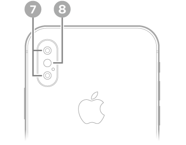 มุมมองด้านหลังของ iPhone XS กล้องด้านหลังและแฟลชอยู่ที่ด้านซ้ายบนสุด