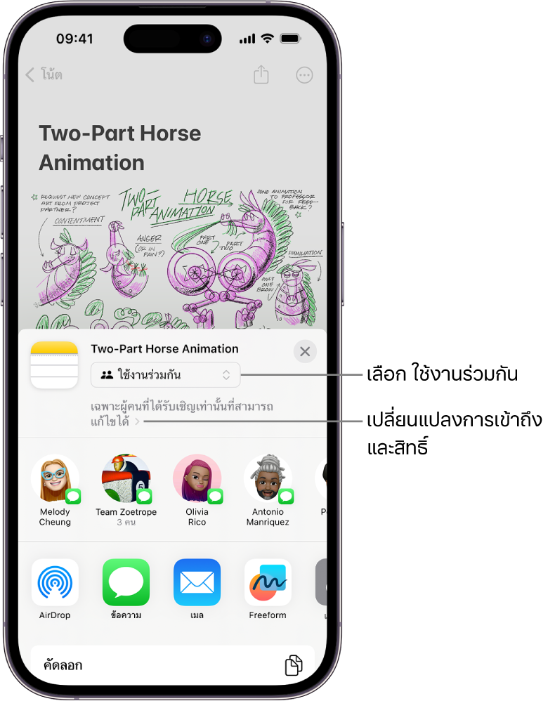 คำเชิญการใช้งานการวาดในโน้ตร่วมกันที่แสดงใช้งานร่วมกันเป็นตัวเลือกการแชร์ และ “เฉพาะผู้คนที่คุณเชิญเท่านั้นที่สามารถแก้ไขได้” เป็นการตั้งค่าการเข้าถึงและการอนุญาต ผู้รับที่เป็นไปได้สี่คน รวมถึงหนึ่งกลุ่มที่จัดเป็นแถวอยู่ที่ด้านล่าง แถวด้านล่างสุดมีวิธีอื่นสำหรับการแชร์โน้ต: AirDrop, ข้อความ, เมล และ Freeform