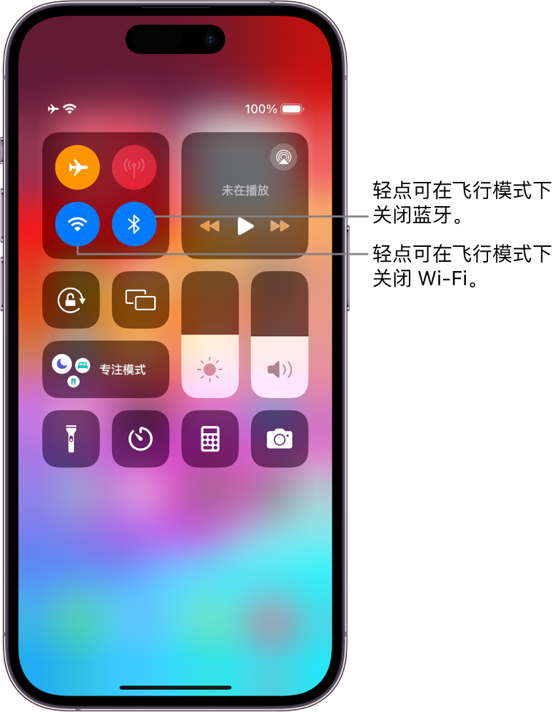 iPhone 控制中心。在左上方的控制组中，飞行模式按钮位于左上方，Wi-Fi 按钮位于左下方、“蓝牙”按钮位于右下方。飞行模式、Wi-Fi 和蓝牙已全部打开。轻点“蓝牙”按钮以关闭飞行模式下的蓝牙。轻点 Wi-Fi 按钮以关闭飞行模式下的 Wi-Fi。